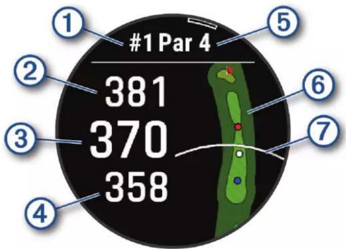 GARMIN MARQ Golfer (Gen 2) - Sélectionnez une zone de départ. - 1