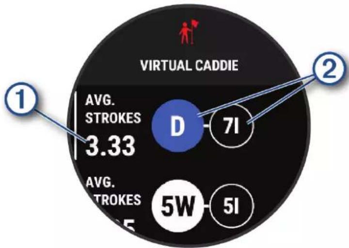GARMIN MARQ Golfer (Gen 2) - Modification des recommandations de club - 1