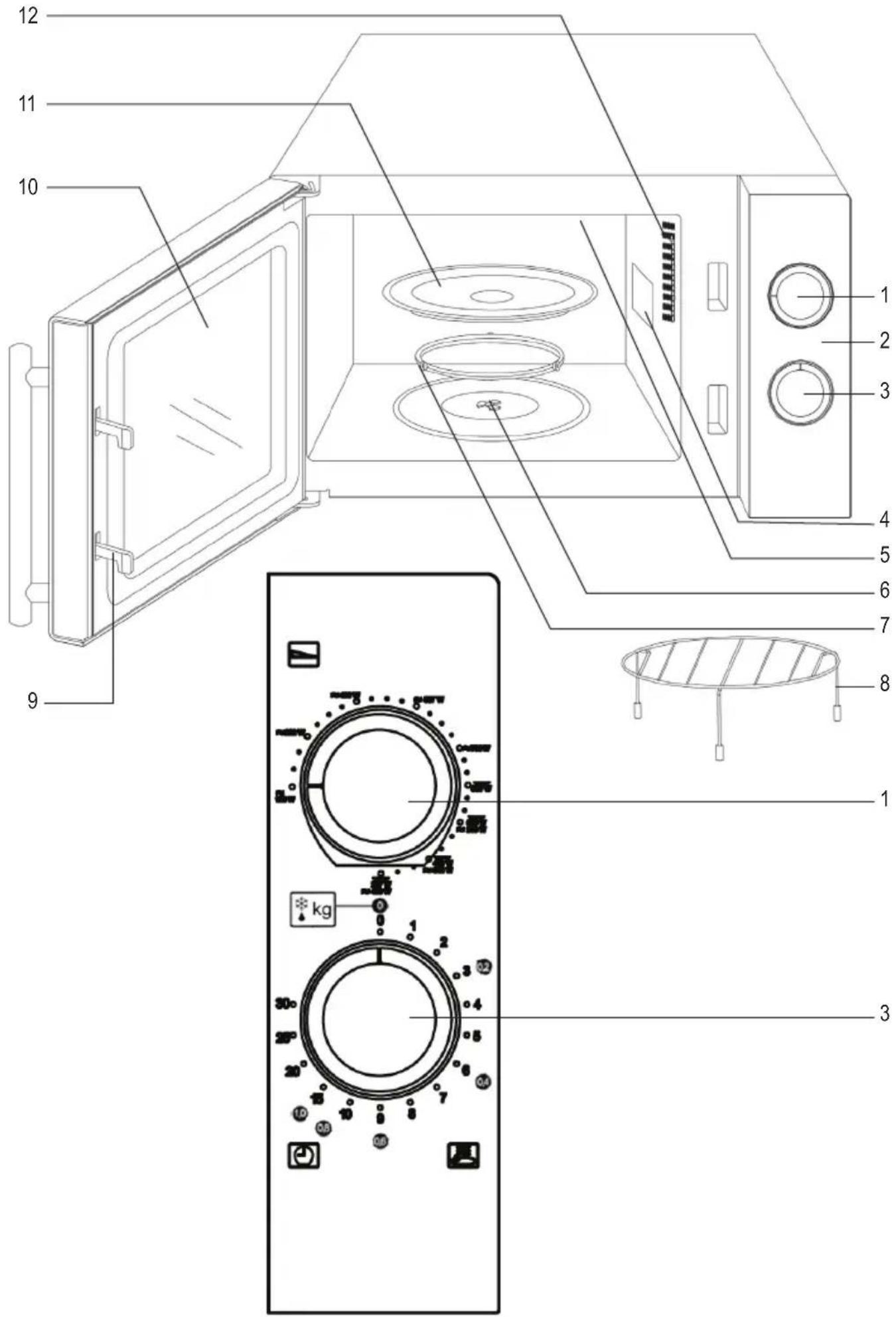 SEVERIN MW 7771 - Ihre - 1