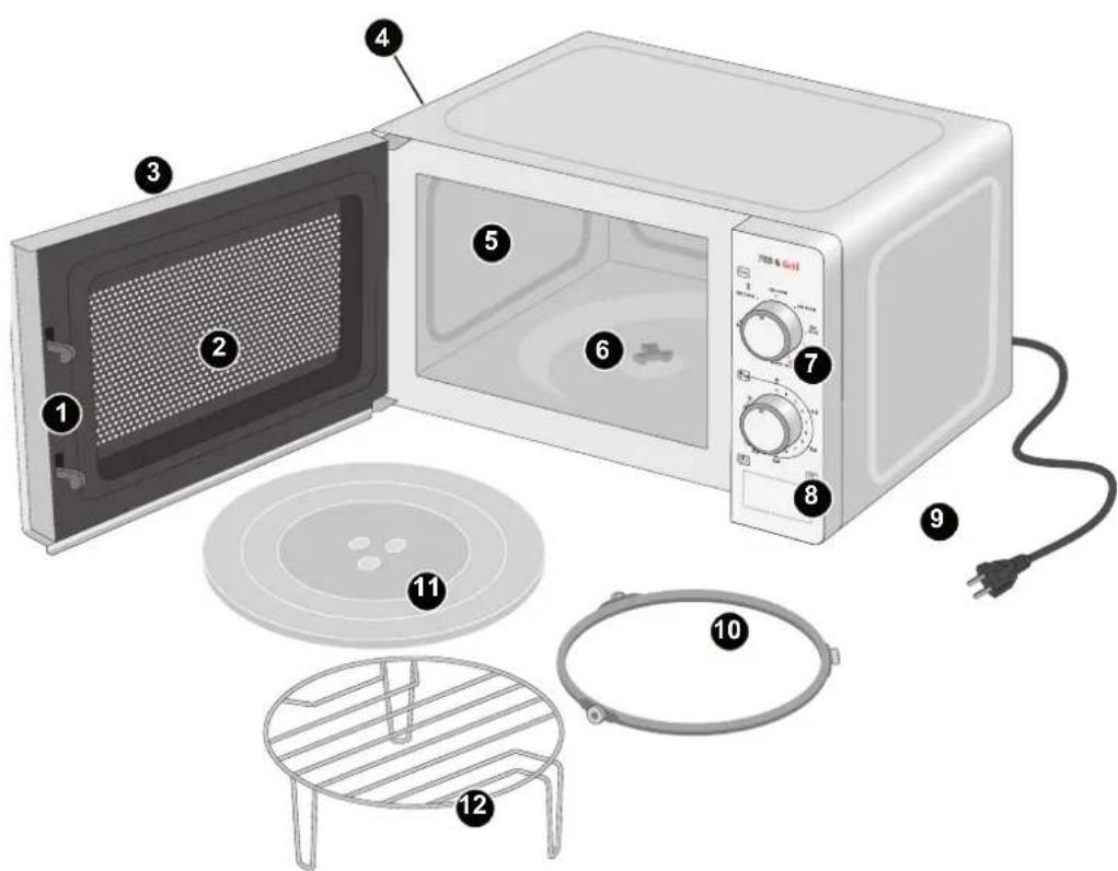 SEVERIN MW 7900 - Overview and scope of delivery - 1