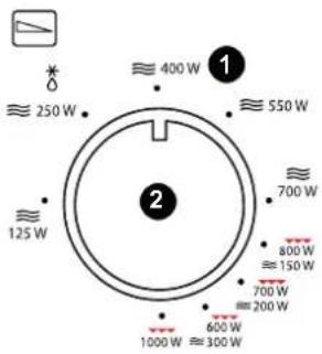 SEVERIN MW 7900 - Betjeningselementer - 1