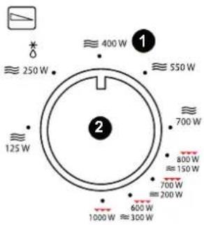 SEVERIN MW 7900 - Elementi di comando - 1