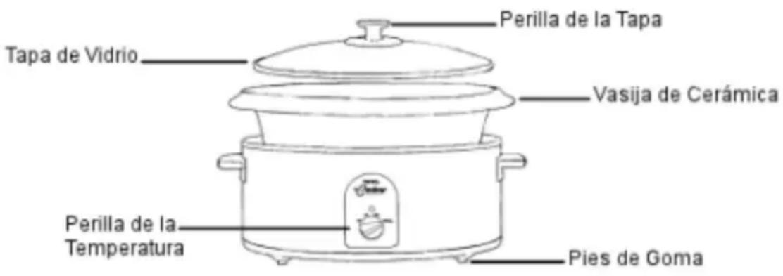 WestBend 84293 - CONSERVE ESTAS INSTRUCCIONES - 1