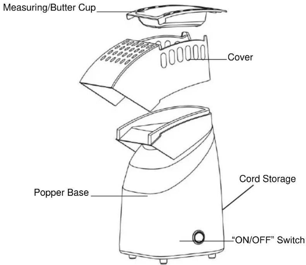 Measuring/Butter Cup Cover Popper Base Cord Storage "ON/OFF" Switch
