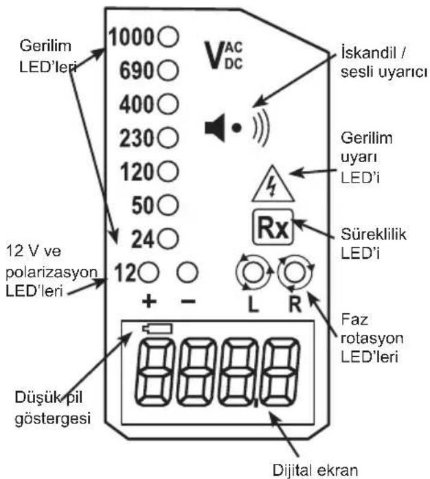 Megger TPT420 - Giriş - 1