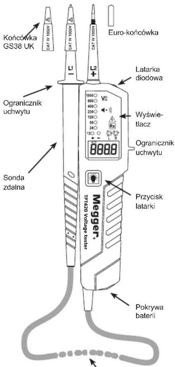 Końcówka GS38 UK CAT IV 1000V CAT IV 1000V A000 A1 A2 A000 A1 A2 L1 L2 Euro-końcówka Latarka diodowa Ogranicznik uchwytu Sonda zdalna Wyswie- tlacz Ogranicznik uchwytu 1000 V 690 400 230 120 50 24 120 1 R Digital 8888 Megger. TP1420 Voltage tester Przycisk latarki Pokrywa baterii