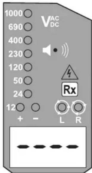 Megger TPT420 - Continuity test - 1