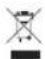 Megger TPT420 - CE - 1