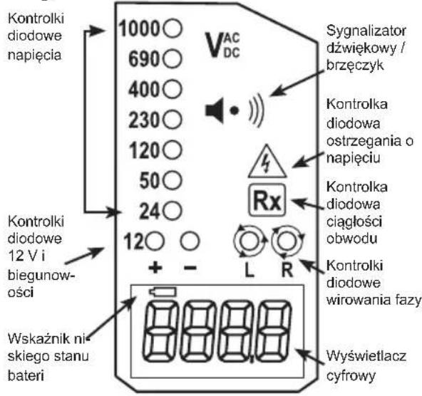 Kontrolki diodowe napięcia 1000○ VAC 690○ DC 400○ 230○ 120○ 50○ 24○ 12○ + - Kontrolki diodowe 12 V i biegunow- ości Wskaźnik ni- skiego stanu bateri Sygnalizator dźwiękowy / brzeczyk Kontrolka diodowa ostrzegania o napięciu Rx Kontrolka diodowa ciągłości obwodu Kontrolki diodowe wirowania fazy Wyświetlacz cyfrowy