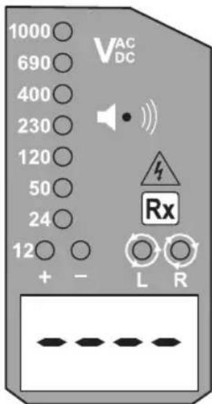 Megger TPT420 - Auto test - 1
