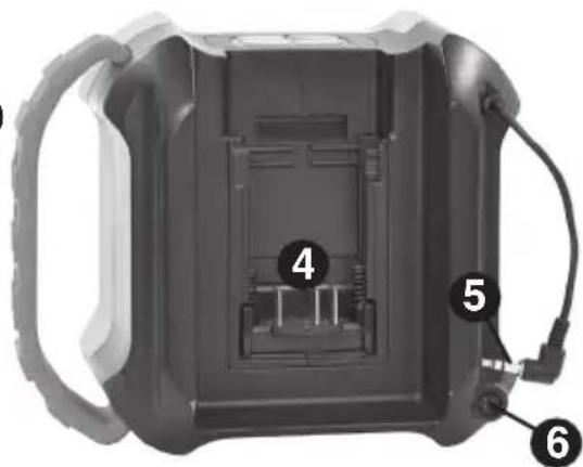 Porter-Cable PCC772B - COMPONENTS - 2