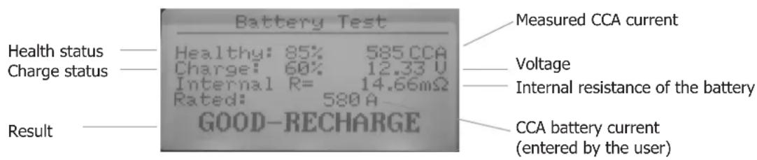 GYS Tool It PBT 550 - • Results display screen - 1