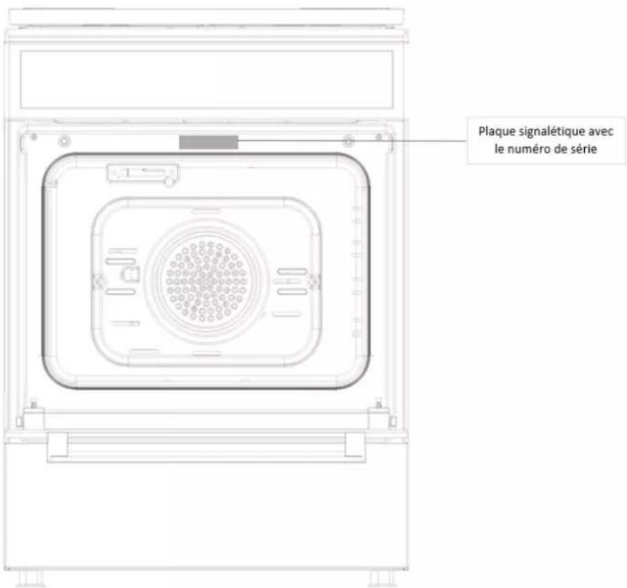 CONTINENTAL EDISON CEF80CBIX - Identification de la plaque signalétique et du numéro de série sur l'appareil : - 2