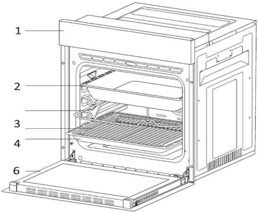 CONTINENTAL EDISON CEF80CBIX - I - description de l'appareil - 1