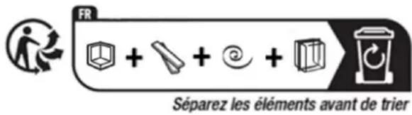 CONTINENTAL EDISON CEF80CBIX - D – Déballage de l'appareil et mise au rebut des éléments d'emballage - 1