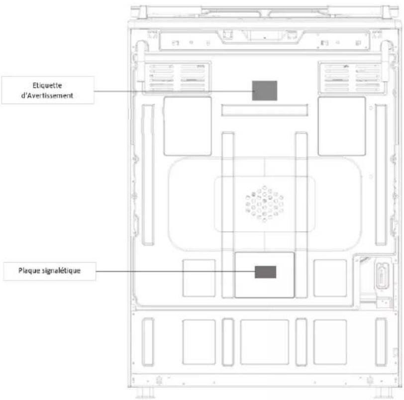CONTINENTAL EDISON CEF80CBIX - Identification de la plaque signalétique et du numéro de série sur l'appareil : - 1