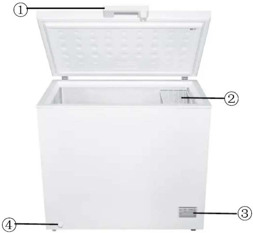 CONTINENTAL EDISON CECC371WE - VI - Nettoyage et entretien - 1