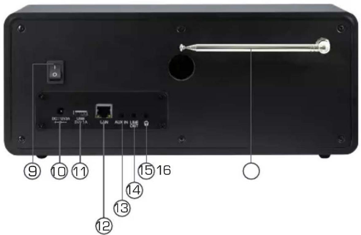 Telestar IR 200 - ILLUSTRATIONS - 3