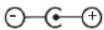 Telestar IR 200 - SYMBOL MEANING - 5