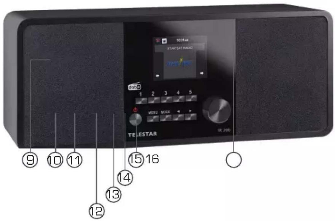 Telestar IR 200 - Articles fournis - 4