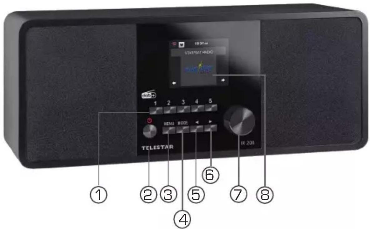 Telestar IR 200 - ILLUSTRATIES - 1