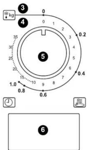 SEVERIN MW 7770 - Reglage - 2