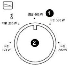 SEVERIN MW 7770 - Käyttöelementit - 1