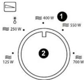 SEVERIN MW 7770 - Elementi di comando - 1