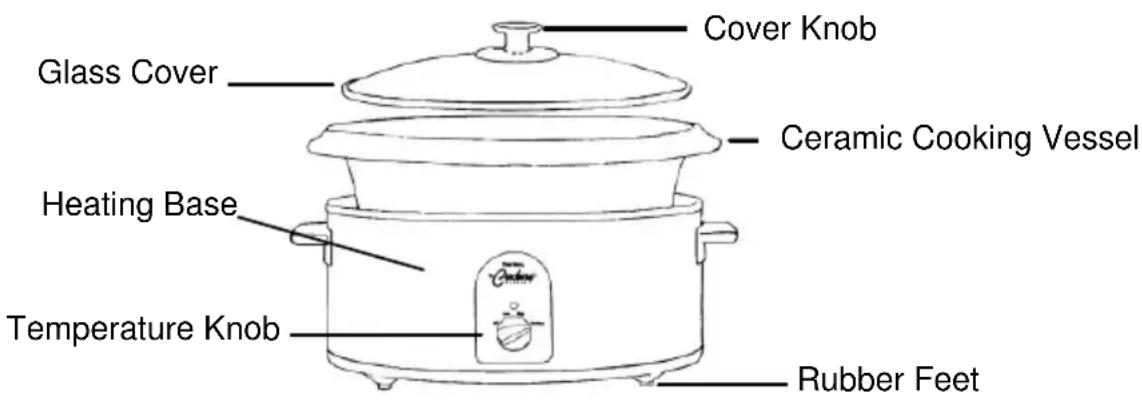 WestBend 84316 - SAVE THESE INSTRUCTIONS - 1