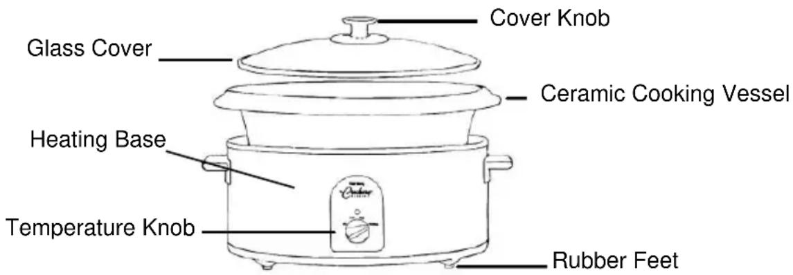 WestBend 85146Z - SAVE THESE INSTRUCTIONS - 1