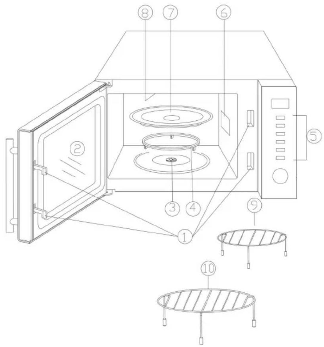 SEVERIN MW 7773 - 1