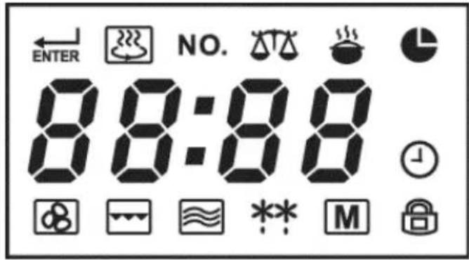 SEVERIN MW 7773 - Display - 1
