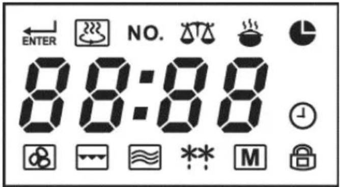 SEVERIN MW 7773 - Details controlepaneel Knop Functie - 2
