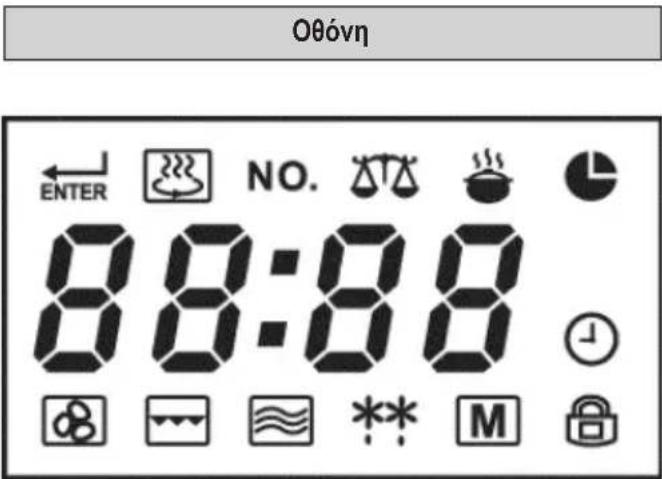 SEVERIN MW 7773 - Αγαπητοί πελάτες, - 3