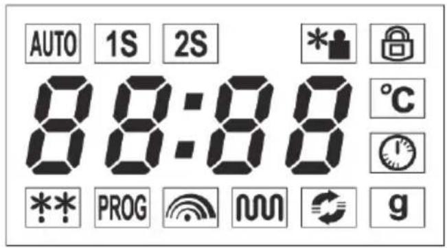 SEVERIN MW 7777 - Visualizador - 1