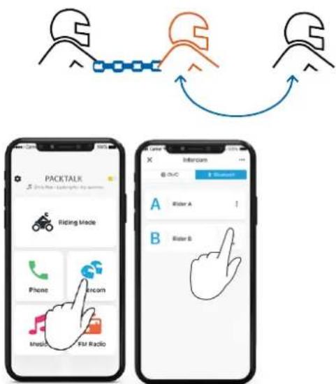 CARDO Packtalk Custom - CONFIGURATION D'UN INTERCOM NON-DMC - 6