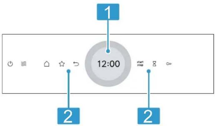 graph TD A["1"] --> B["12:00"] B --> C["2"] B --> D["2"] style B fill:#ccc,stroke:#333,stroke-width:2px note right of B "start stop" note left of B "12:00"