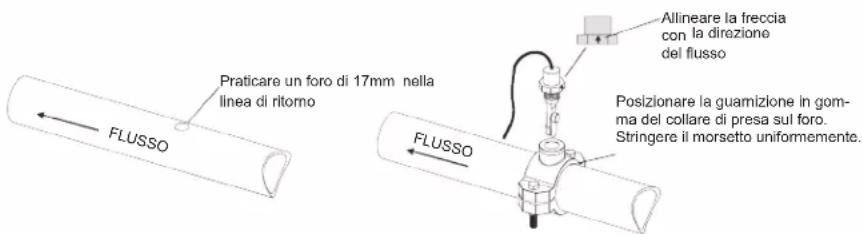 HAYWARD AquaRite Pro LS - UTILIZZARE ESCLUSIVAMENTE PARTI DI RICAMBIO ORIGINALI HAYWARD - 2
