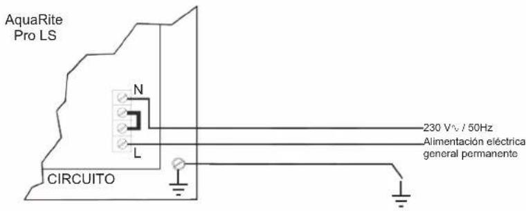 HAYWARD AquaRite Pro LS - Cableado: - 1