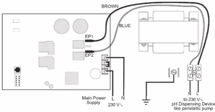 HAYWARD AquaRite Pro LS - pH Dispense Wiring - 1