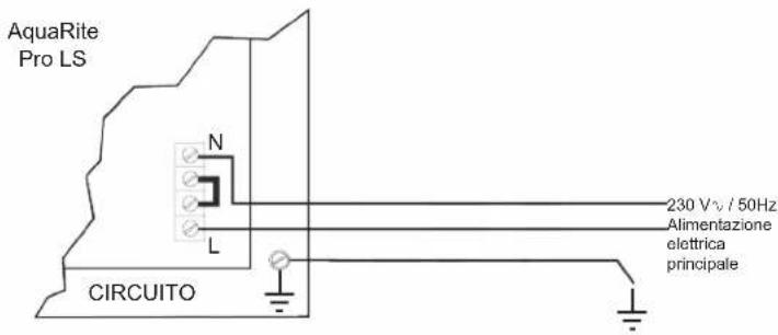 HAYWARD AquaRite Pro LS - Cablaggio: - 1