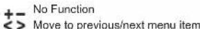 HAYWARD AquaRite Pro LS - Information Menu - 4
