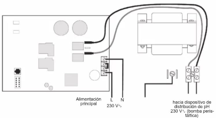 HAYWARD AquaRite Pro LS - Cableado: - 4