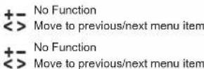 HAYWARD AquaRite Pro LS - Information Menu - 2