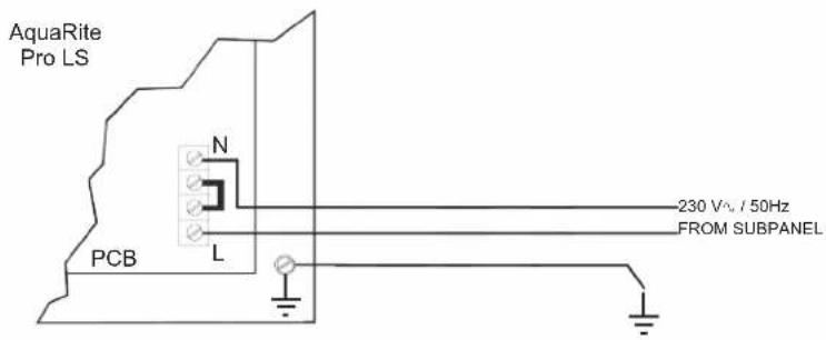 HAYWARD AquaRite Pro LS - Input Power: - 1