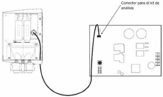 HAYWARD AquaRite Pro LS - Cableado: - 3