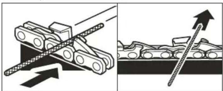 MILWAUKEE M18 Fuel 282521PS - Sharpening the Saw Chain - 2