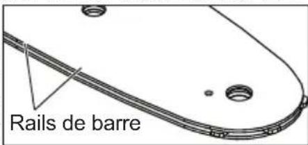 Rails de barre
