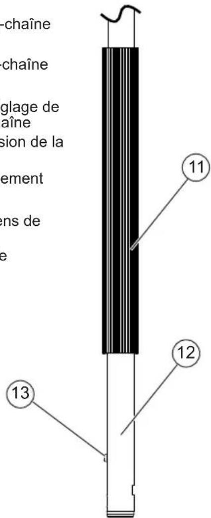 -chaîne chaîne glage de aine sion de la ement ens de e 11 12 13