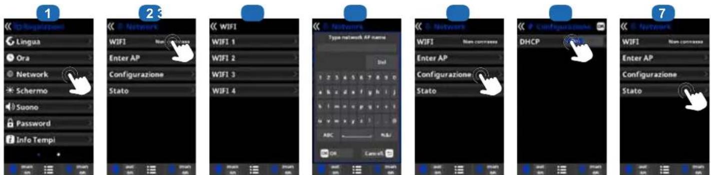 HAYWARD AquaRite UV LS - 6g. Installazione del modulo Wi-Fi o Ethernet - 2